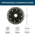 thumbnail image 3 of Benchmark Abrasives 4-1/2" Premium Turbo Diamond Blade, 3 of 3