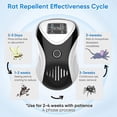 thumbnail image 4 of Ultrasonic Pest Repeller,4 Modes Pest Repellent Ultrasonic Plug In, Mouse Repellent, Spider Repellent,electronic Pest Control Device For Bugs Spiders, 4 of 5