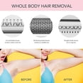 thumbnail image 4 of Maquinilla de Afeitar Eléctrica - Afeitadora - Recortadora para Mujer: Maquinillas de Afeitar Corporales y Removedor de Vello Facial Sin Dolor 2 en 1 - Kit de Depilación Recargable para Cara Cuerpo Pi, 4 of 5