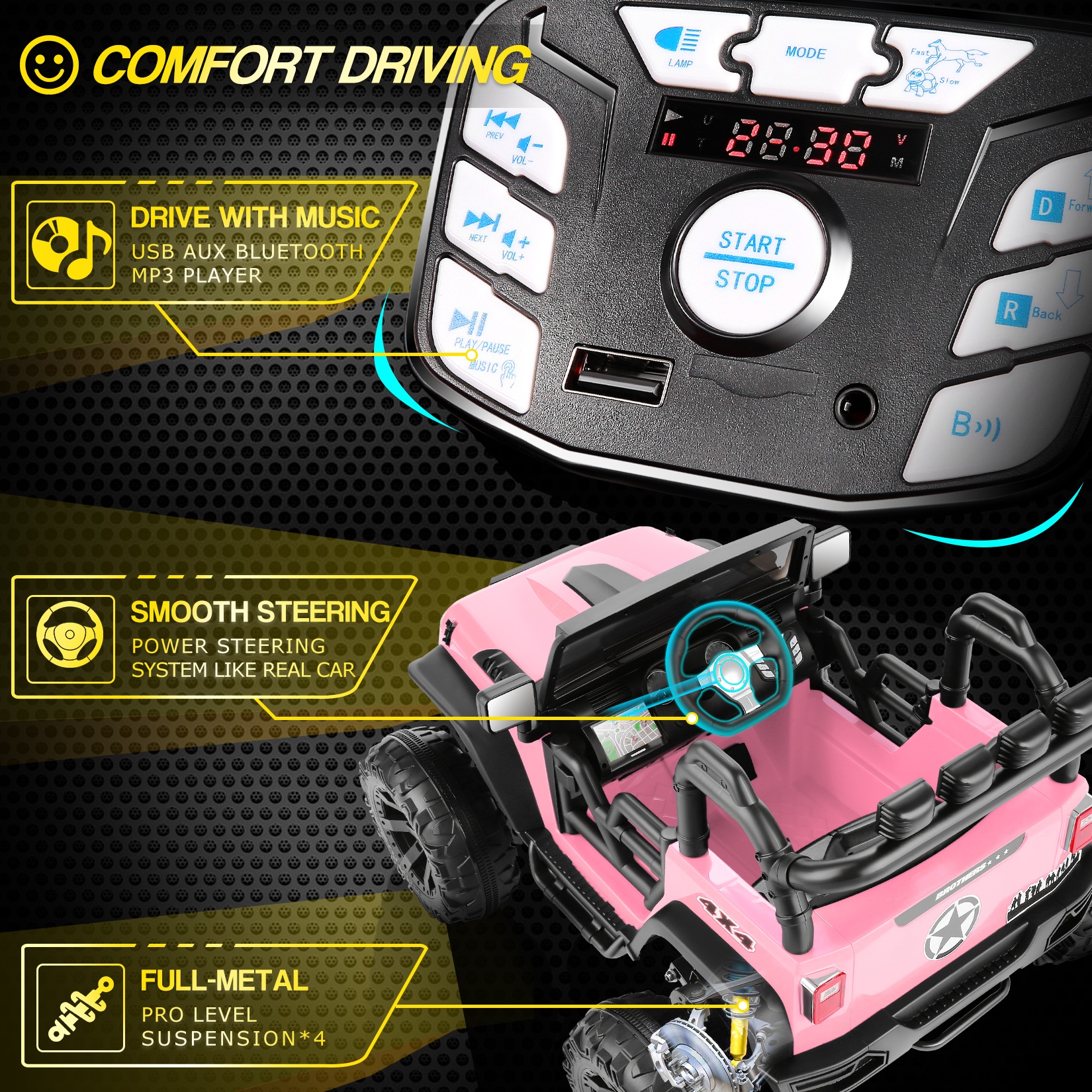 Funcid 2-Seater 24 Volt Ride on Toys, 9AH Battery Powered Riding Toy Car with 2x200W Motor, Parent Remote Control, Spring Suspension, Large Wheels, 3 Speeds, LED Lights, Bluetooth Music, Black