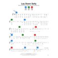thumbnail image 5 of ChordBuddy Songbook - Volume 3, 5 of 5