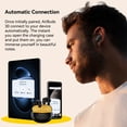 thumbnail image 3 of Blackview AirBuds 30 True Wireless Earbuds - Crystal Clear Sound | Real-Time Translation | Noise Cancellation | IPX7 Waterproof | Up to 50H Playtime, 3 of 11