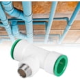 thumbnail image 2 of Tee Pipe Fitting, PPR Plastic Water Pipe Tee Connector Adapter for Plumbing Pipe Shelf Connection Fittings Accessories (32 * 3/4"), 2 of 7