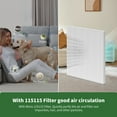thumbnail image 7 of FFAC 115115 Replacement Filter for Winix Air Purifier C535 , 4 Pack HEPA Filter, 7 of 7