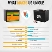 Universal Power Group 12V 100Ah Solar Wind AGM SLA Deep Cycle VRLA Battery 12V 24V 48V