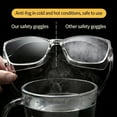 thumbnail image 2 of GJX Safety Glasses Anti Fog Goggles Protective Eyewear Blue Light Blocking Glasses For Men Women, 2 of 7