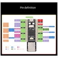 thumbnail image 4 of RV1106 Módulo de Placa de Desarrollo de Conveniencia Multifunción RISC Portátil Pro Mini Linux, B, 4 of 5