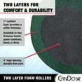 thumbnail image 3 of CanDo 2-Layer Round Foam Roller, 3 of 7