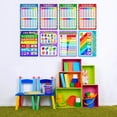 thumbnail image 6 of Educational Math Posters for Toddlers Kids with Glue Point Dot for Elementary Middle School Classroom, Teach Multiplication Division Addition Subtraction Fractions and More (Various Style,8 Pieces), 6 of 9