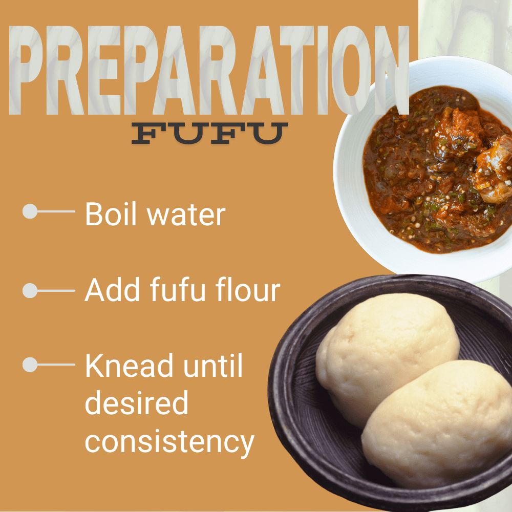 African Delights Tropiway Plantain Fufu Flour, 680g - Specialty