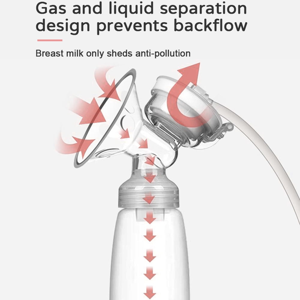 Double Electric Pump Hands Free Pump for Breastfeeding 2 Modes & 9 Adjustable Levels Low Noise -Backflow USB Powered with 2pcs 150ml Milk Bottles