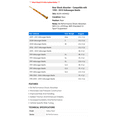 thumbnail image 2 of Rear Shock Absorber - Compatible with 1998 - 2010 Volkswagen Beetle 1999 2000 2001 2002 2003 2004 2005 2006 2007 2008 2009, 2 of 2