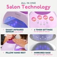thumbnail image 2 of SUNUV SUN2C UV Light for Nails, UV LED Nail Lamp with 4 Timer Settings, Curing Lights Compatible with All Gel Polish Rose, 2 of 10