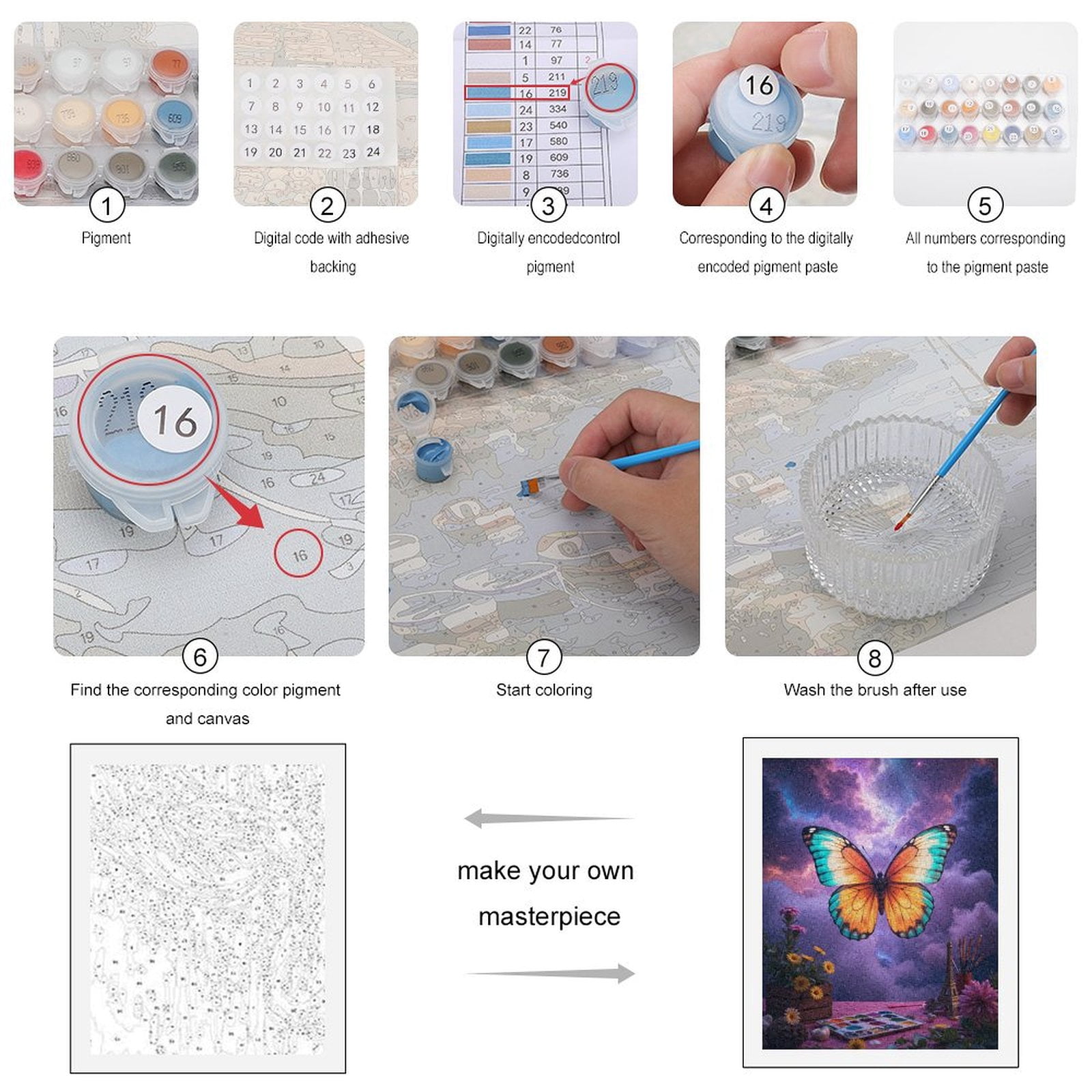 Paint By Numbers Kit for Adults Beginner - Butterfly Colorful Sky Art Flowers DIY Canvas Painting Kits for Adults, Frameless Paint By Number for Adults for Home Wall Decor 16x20 Inch