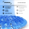 thumbnail image 4 of Urinal Screen Deodorizer (36 Pack) - Urinal Cakes - Fresh 3d Wave Anti-Splash - Odor Protection for Toilets in Bathroom Office Stadiums Schools with Free Gloves - 12pcs Blue 12pcs Lemon and Orange, 4 of 9