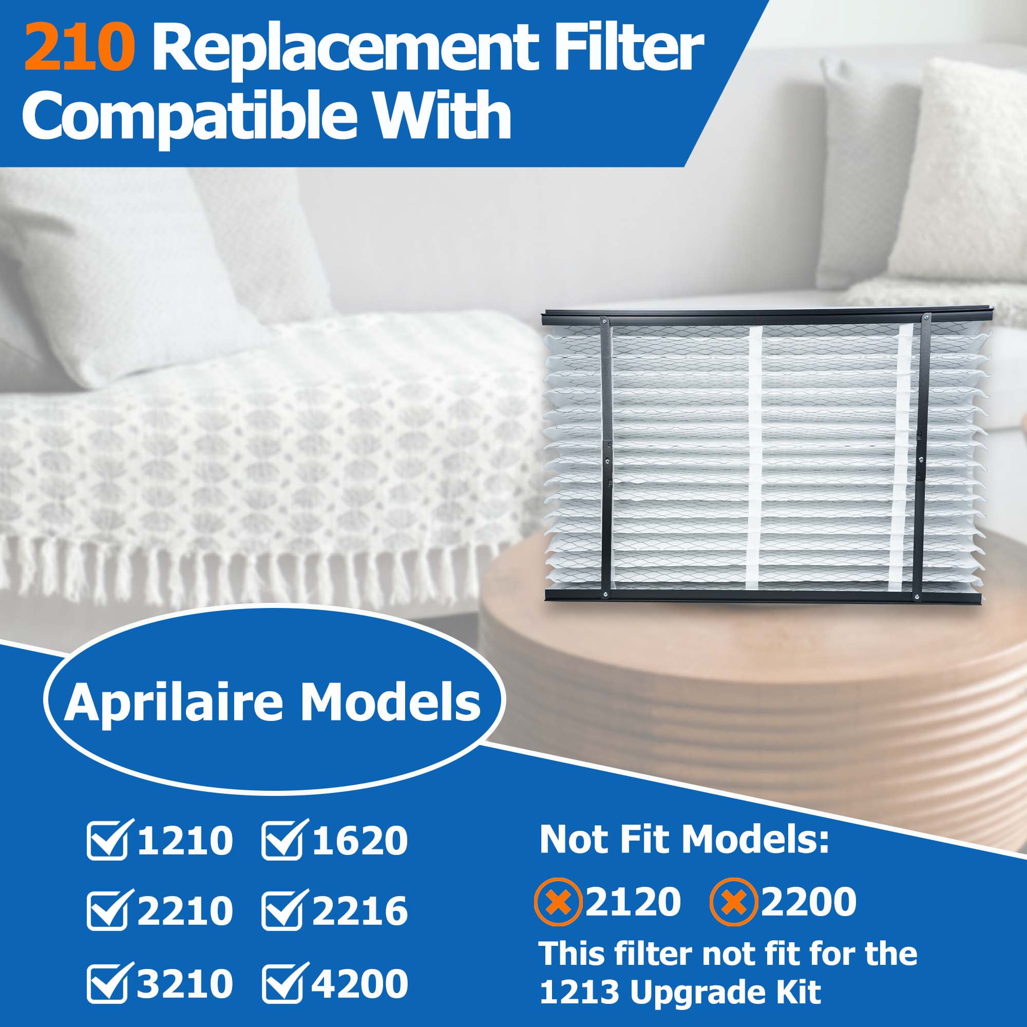 ShueBee 210 Replacement Filter Compatible with AprilAire Whole House Air Purifier 1210, 1620, 2210, 2216, 3210, 4200 Furnace Air Purifier, MERV 11 Filters, Size: 20x25x4, 2 Pack