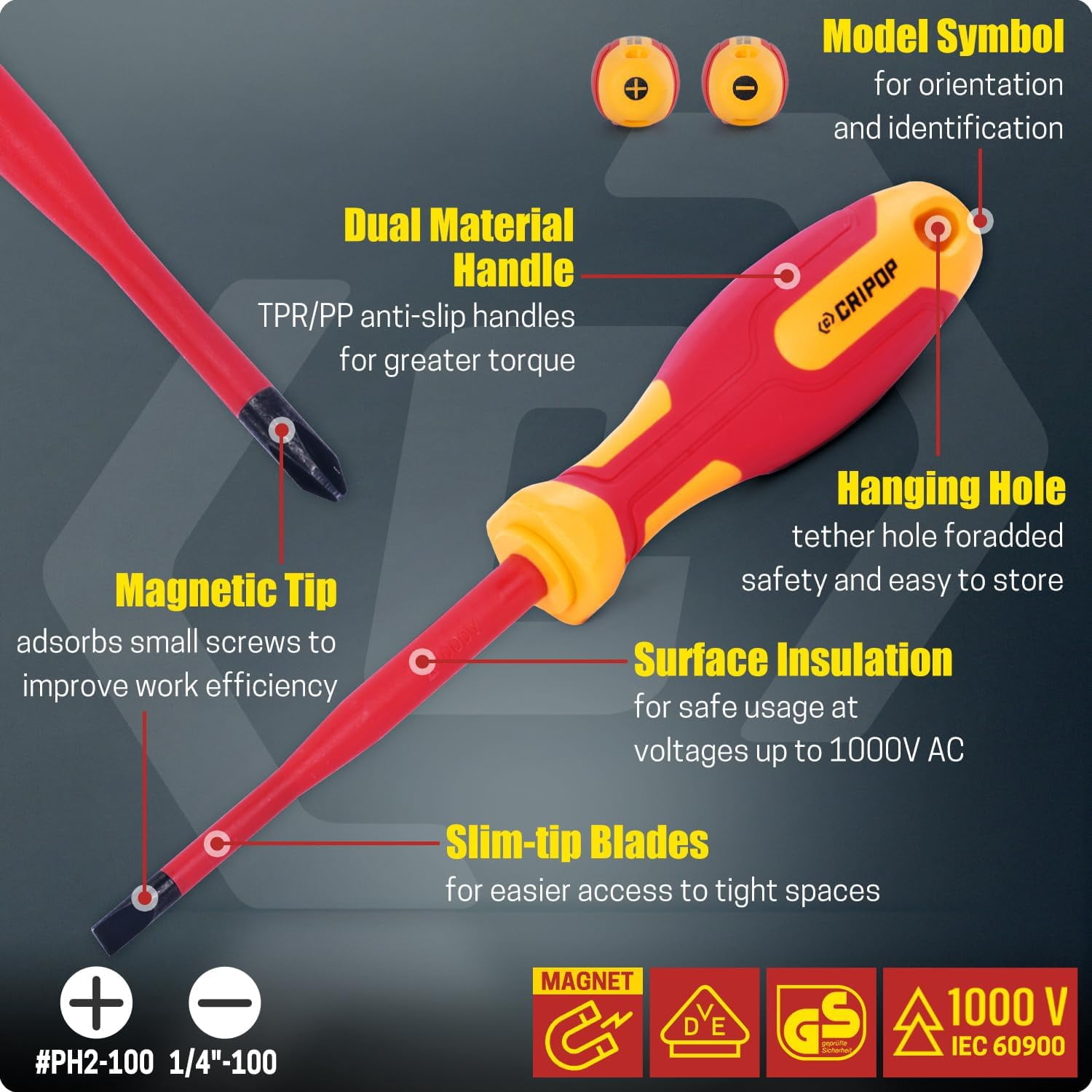 MKEUDQ-2 PCS Insulated Screwdrivers Set, 1000V Insulated Electrician Slotted and Phillips Slim Screwdriver Set with Magnetic Tips, VDE Certified