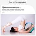 thumbnail image 3 of Círculo Tpe Yoga Fitness Rodillo Rueda Trasera Herramienta De Entrenamiento Adelgazamiento Cintura Mágica Forma Pilates Anillo Kearding OD009403-03, 3 of 6