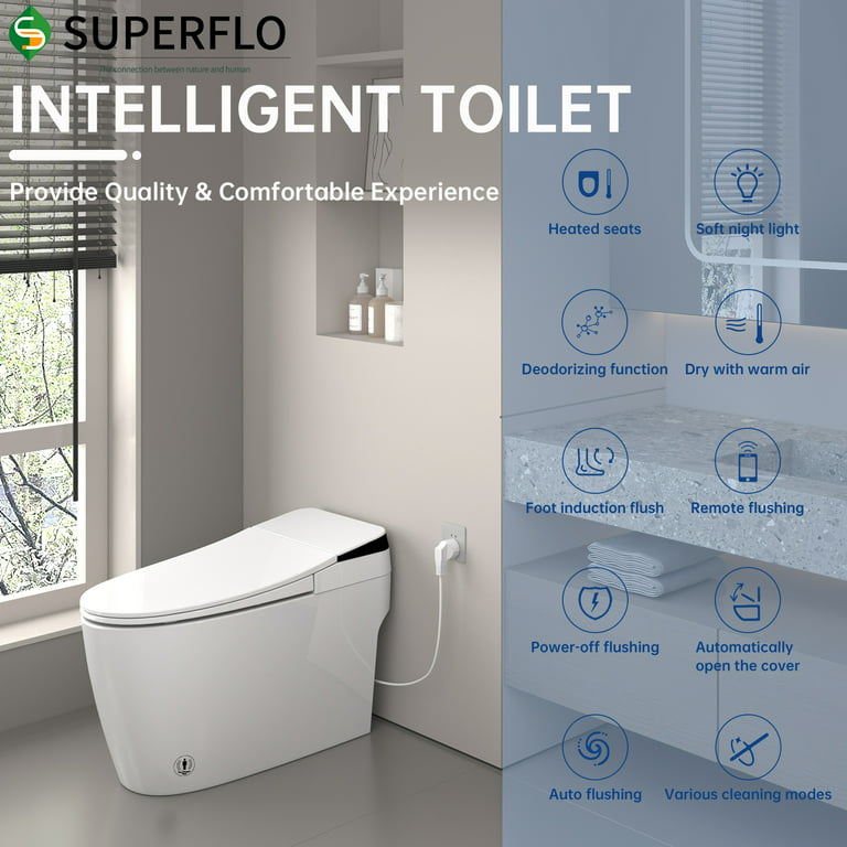 Aim to Wash! Smart Toilet Seat - Upgrade your Toilet to a Bidet