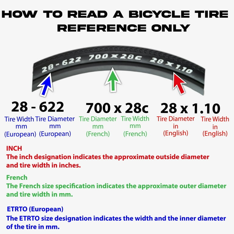 Wheel Diameter How To Measure Tyre Size Of Cycle How To Measure