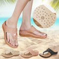 thumbnail image 4 of 2022 Summer New Women‘s Feature Pattern Wedge Flip-Flops  Wedge Sandals For Women  Wedge Flip Flops For Women  Arch Support Sandals, 4 of 9