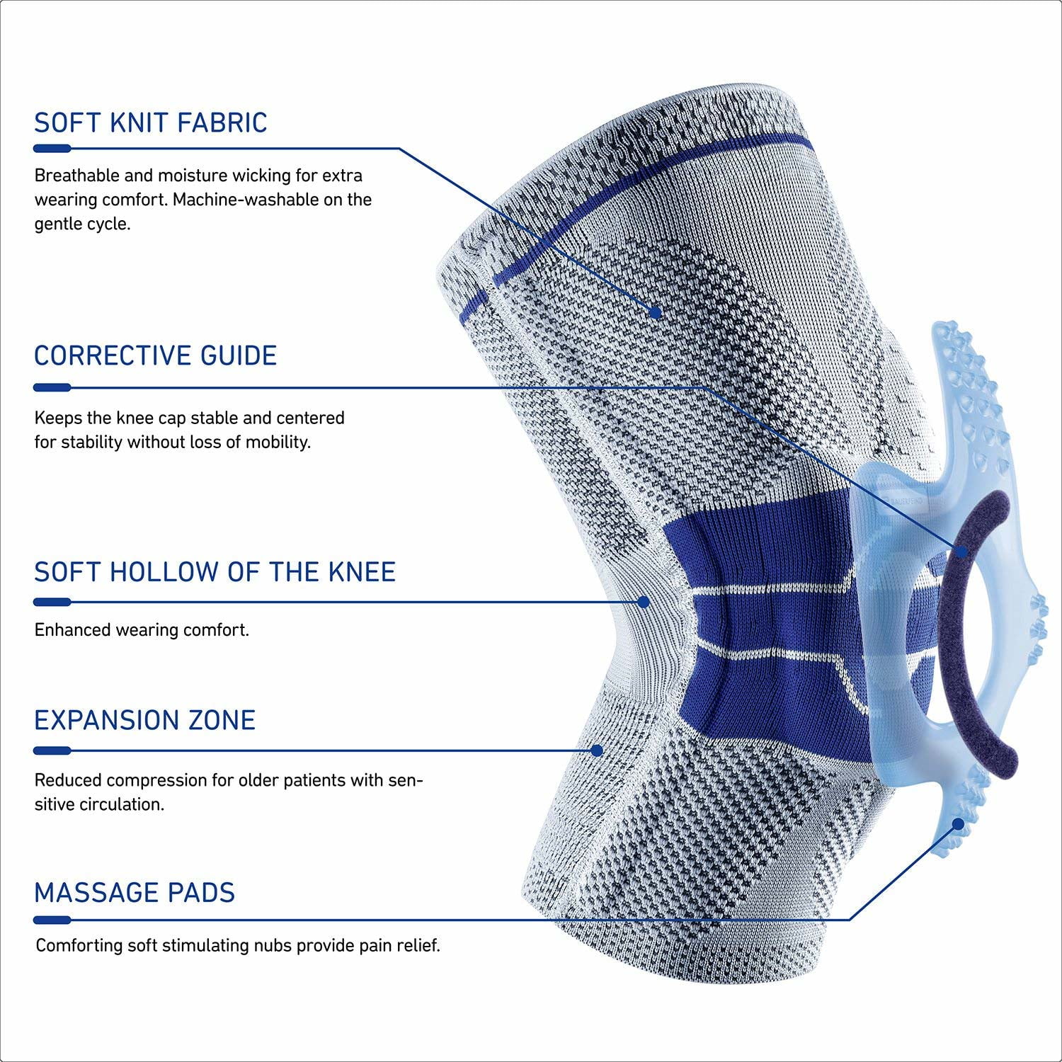 GenuTrain A3 - Arthritis Knee Brace