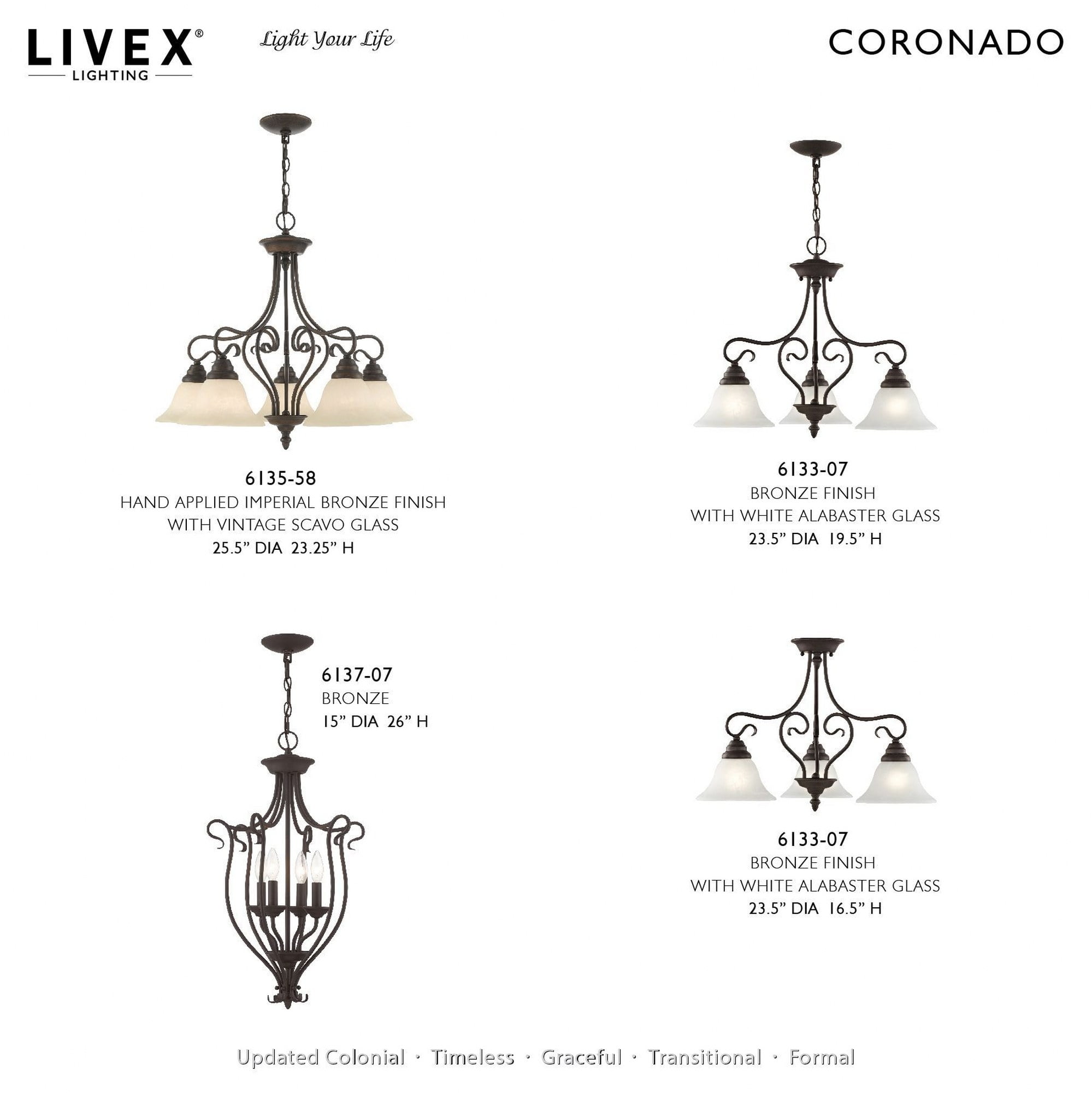 Livex Lighting Coronado Chandelier in Imperial Bronze