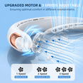 thumbnail image 5 of Portable Fan, Hands-Free Clooing Neck Fan 3 Speeds 5200mAh for Outdoor Indoor Gift for Women Men, White, 5 of 6