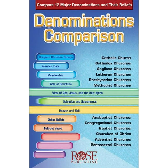 The Denominations 5pk (Other)