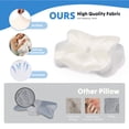 thumbnail image 3 of EDX Ergonomic Contoured Memory Foam Pillow, Cervical Support Pillow with Dual Height Design & Arm Grooves, Breathable Removable Cover, Suitable for Side, Back & Stomach Sleepers, Light Gray, 3 of 9
