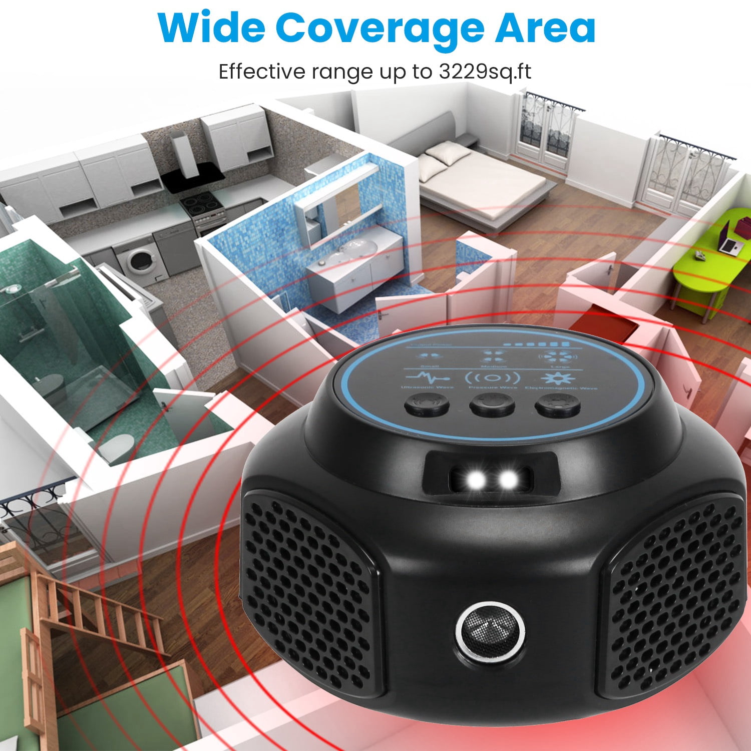 iMounTEK Plug in Mouse Repellent 360° Ultrasonic with 3 Modes 2 Strobe Lights for Kitchen Warehouse Indoor Rodent Repeller