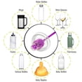thumbnail image 4 of A-Brush Silicone Baby Bottle Cleaner Brush BPA Free - FDA Cert Long Handle Antibacterial Baby Bottle Brush & Nipple Brush Ideal for Glass & Plastic Water Sport Bottles Tumblers (Purple Small 9.5"), 4 of 7