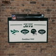 thumbnail image 7 of New York Football Jets Established 1960 - Classic Logos through the years Wool Heritage Dynasty Banner, 7 of 7