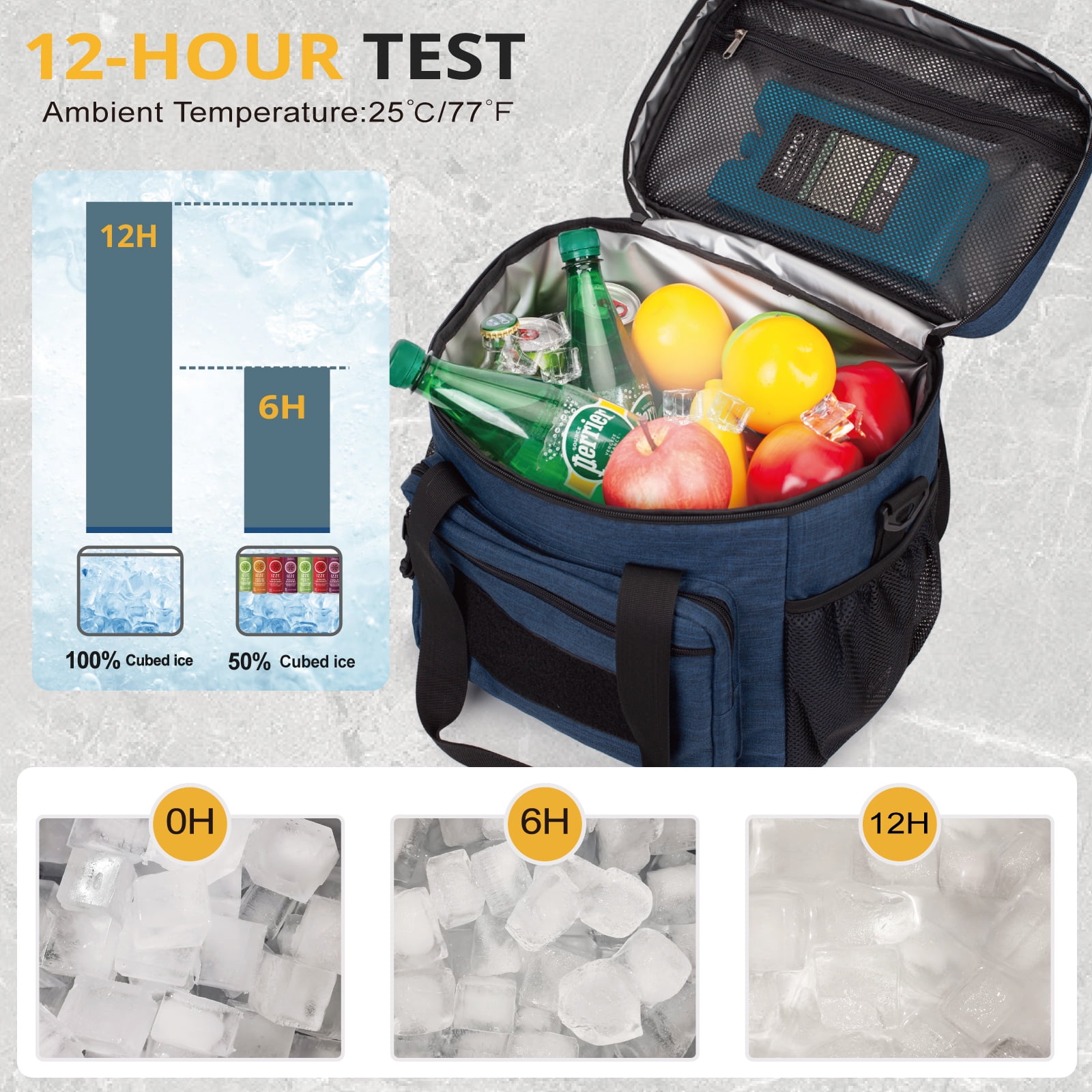 Lunch Box for Men, Lunch Bag Webbing Leakproof Insulated Large Lunch Cooler Bag Women Adult Meal with Adjustable Shoulder Strap Durable Lunch Pail-Blue