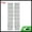 Gray 17.13"x3.54", variant on Unique Bargains Durable Sun Protection Cooling Compression Sleeves Green 19.69"x5.91"