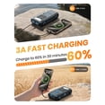 thumbnail image 4 of Banco de energía solar SOARAISE 48000mAh con 4 paneles solares, 4 of 7