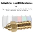 thumbnail image 3 of 10PCS Nozzles Kit for Neptune 4 Series, 3D Printer Parts, 3 of 5
