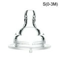 thumbnail image 2 of SPRING PARK Anti Flatulence Silicone Bottle Skin Soft Silicone Nipples for Baby Bottles, 2 of 7
