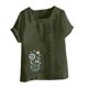 thumbnail image 4 of Vestidos Casuales Para Mujer, Blusas De Mujer De Moda Blusa tipo túnica informal de lino con estampado de peces del océano y botones de manga corta para mujer, 4 of 4