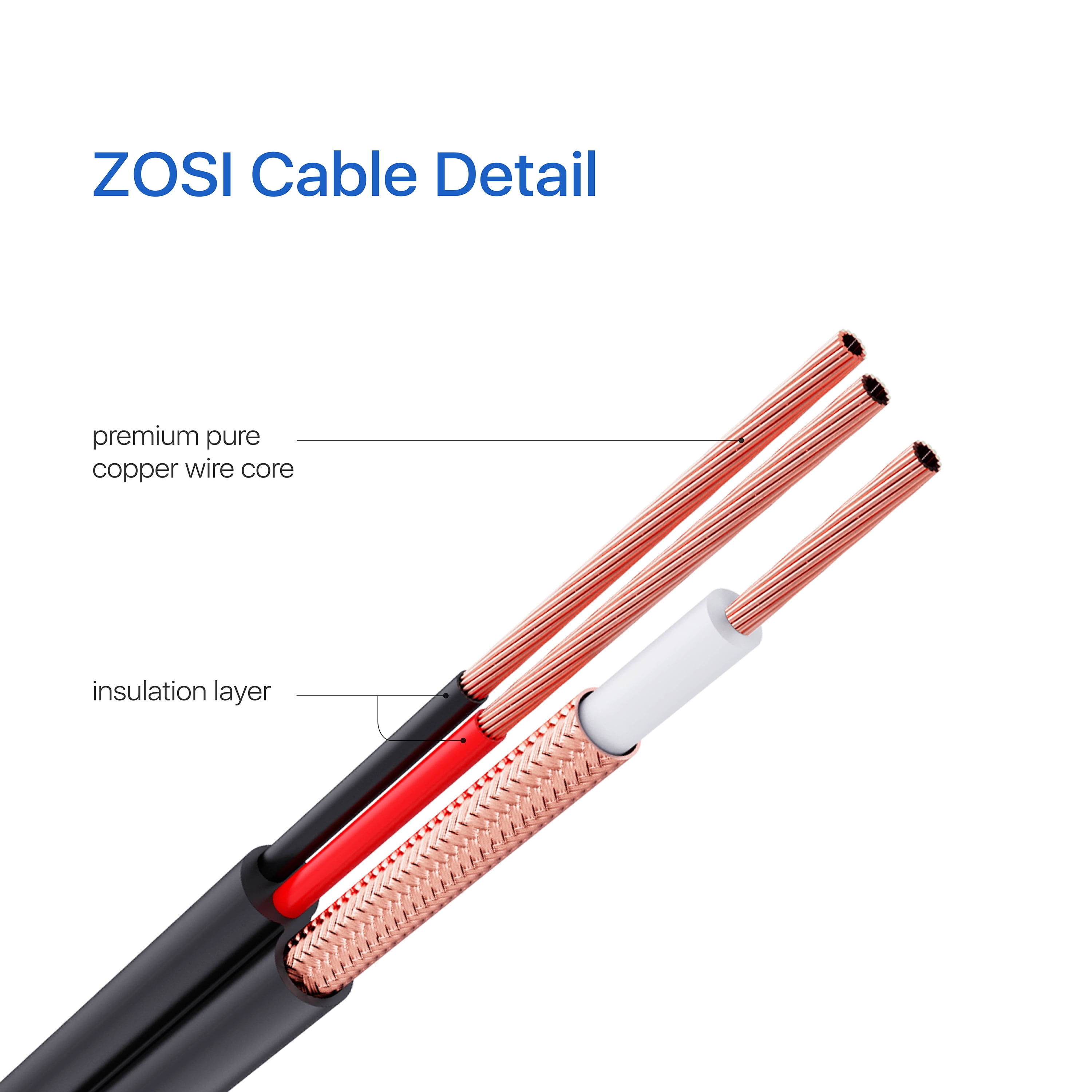 Zosi camera cables fashion