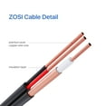 thumbnail image 3 of ZOSI 4 Pack 100Feet 30m BNC Video Power Cable Security Camera Wire Cord for Surveillance CCTV DVR Surveillance System, 3 of 7