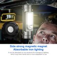 thumbnail image 2 of Luz De Cabeza Led Cabezal De Carga Usb Luz Luminosa Luz De Cabeza Led Impermeable Con Fuentes De Luz Duales Larga Duración Para Pesca Al Aire Libre sonducket HA018292-00, 2 of 6