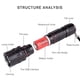 thumbnail image 3 of Linterna de carga ultrabrillante LED Advancent antideslizante recargable por USB color negro, 3 of 6