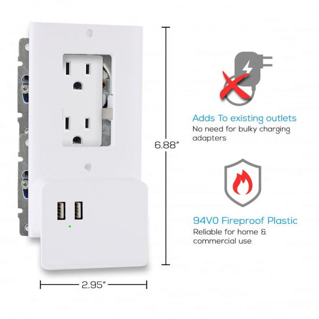 Pyle Wall Mount Power Outlet Socket Cover W/ Two 2.1 Amp Fast Charging Dual USB Charger Port, White