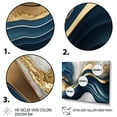 thumbnail image 3 of Designart Abstract Geode Waves Blue I Canvas Wall Art, 3 of 5