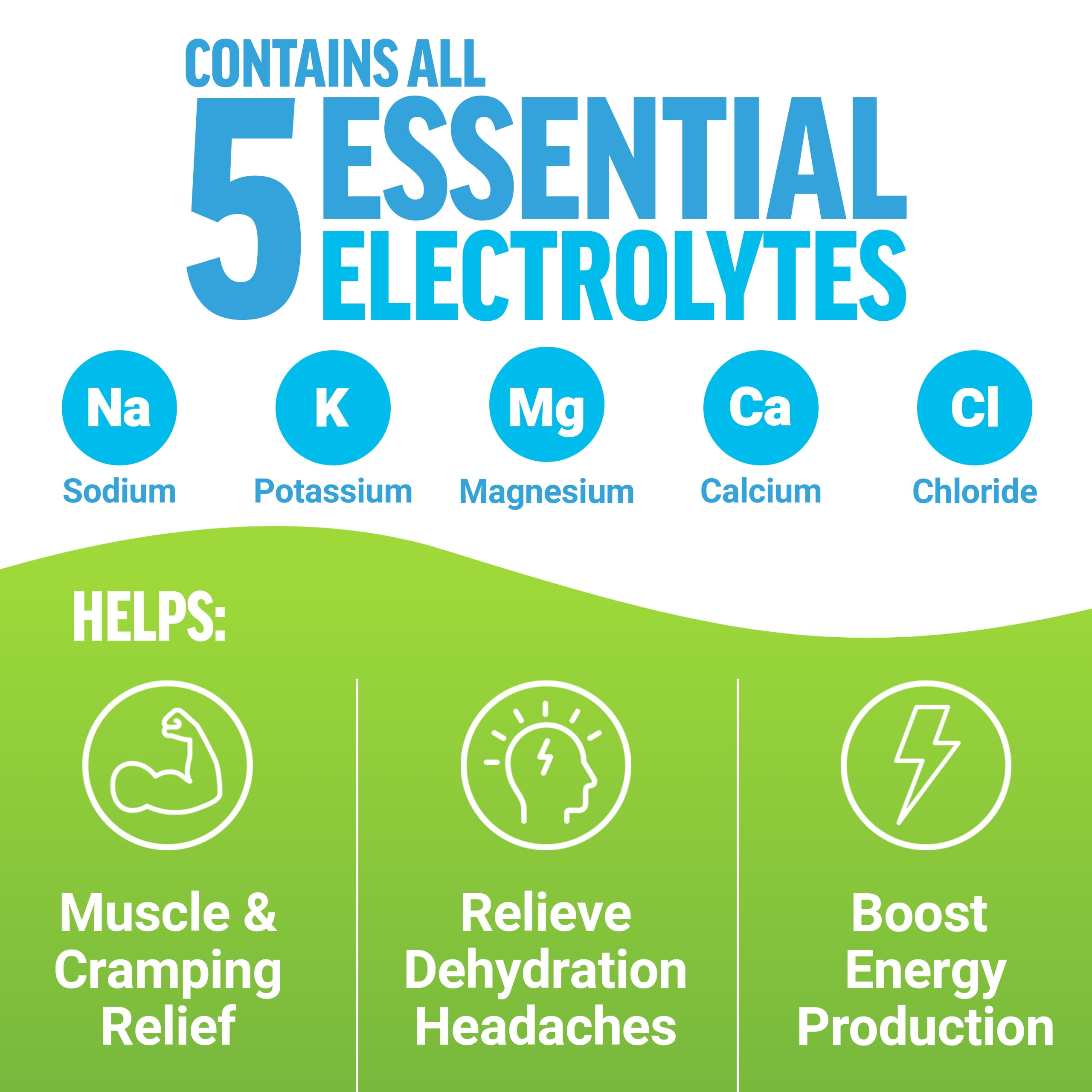 Force Factor Liquid Labs Electrolyte Powder, Hydration Powder with 5 Electrolytes, Vitamins, Minerals & Antioxidants, Lemon Lime, 20 Stick Packs