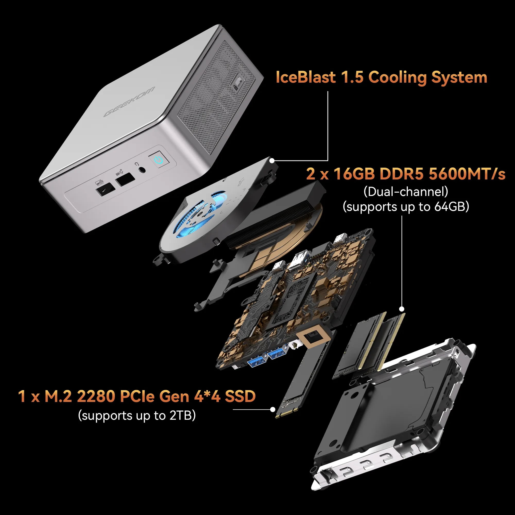 GEEKOM AE7 Mini PC Desktop Computer, AMD Ryzen 9 7940HS,32 GB DDR5