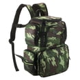 thumbnail image 4 of Paquete de aparejos Lixada Fishing Tackle Bag Mochila Señuelos de pesca Bait Box Storage Bag, 4 of 8