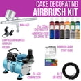 thumbnail image 2 of MASTER AIRBRUSH CAKE DECORATING KIT Air Compressor 6 Color Food Coloring Set, 2 of 7