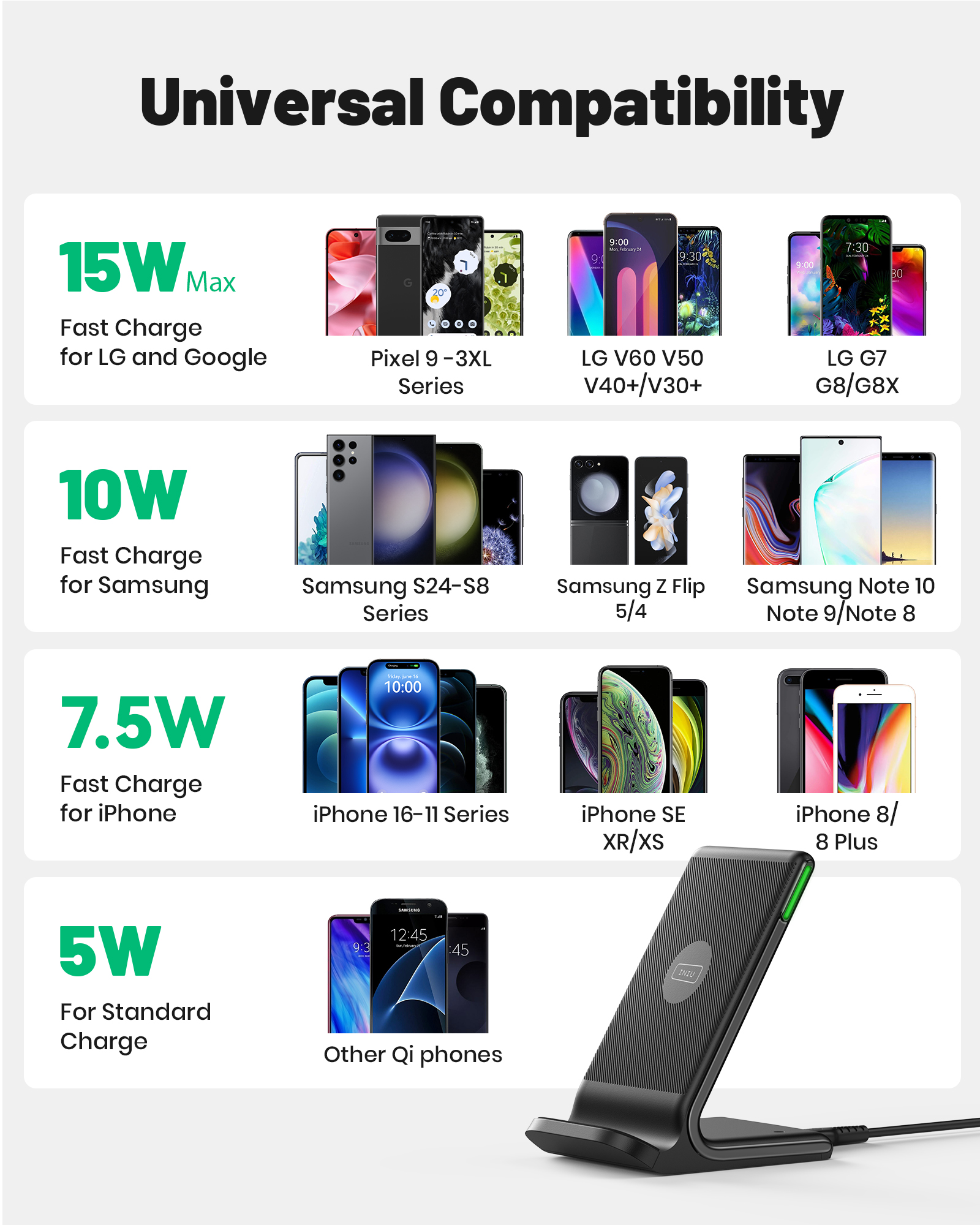 INIU 15W Wireless Charging Station with Adaptive LED, Black photo 3